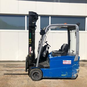 ELECTROSTIVUITOR CESAB B320